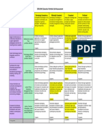 edu 299 - portfolio self-assessment rubric matrix-2