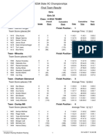 3a Girls Team