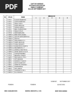 Daftar Absensi Kir Smada