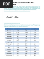 Download 20 Contoh Fiil Madhi Mudhari Dan Amr Dengan Artinya by selpeun xx SN361680618 doc pdf