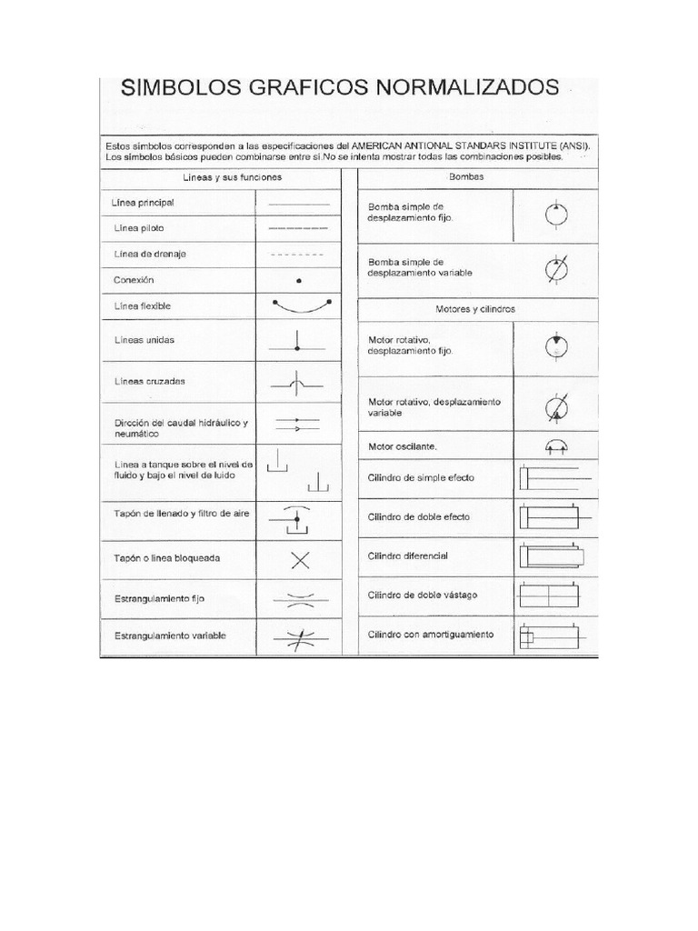 Bomba Simbologia Ansi - Images | Picstank.com