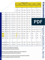 Page 29 From Michelin Technical Databook-Markup