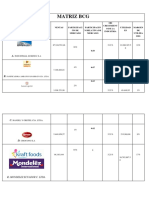 Matriz BCG