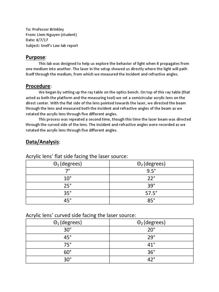 Snell's Law Lab Report PDF Lens (Optics) Radiation