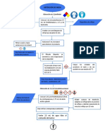 OBTENCIÓN DE INDOL DIAGRAMA.pdf