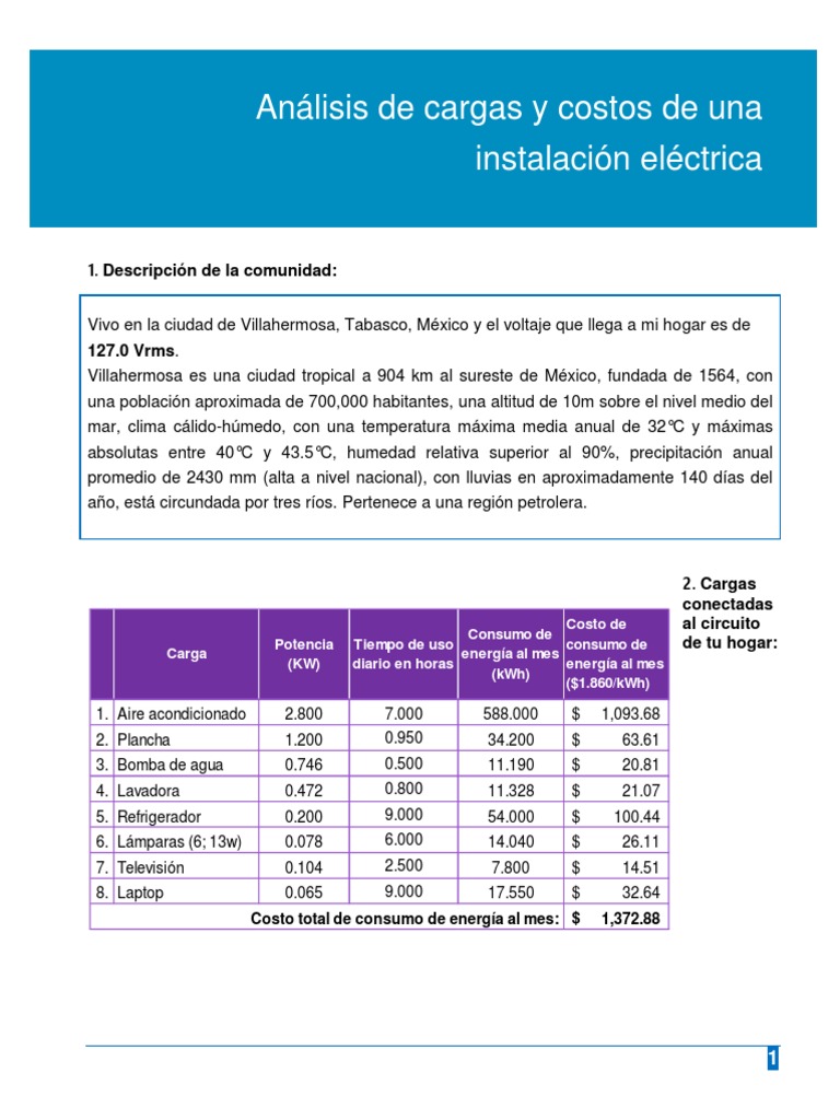 Análisis de Cargas y Costos de Una Instalación Eléctrica BCLMinkowsky