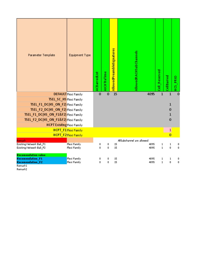 PES Template V1.1 | PDF | Computer Programming | Software Engineering