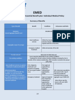 Table of Benefits