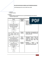 Flowchart Pengunduran Diri Karyawan Yang Sakit Berkepanjangan