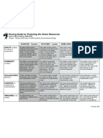 Rubric (Scoring Guide) For Performance Task