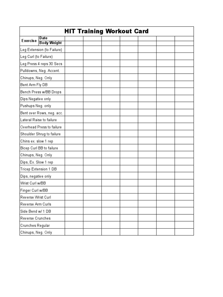 HIT Workout Card for Strength Training | PDF