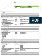 Job Description Idul Adha 1433 H PDF