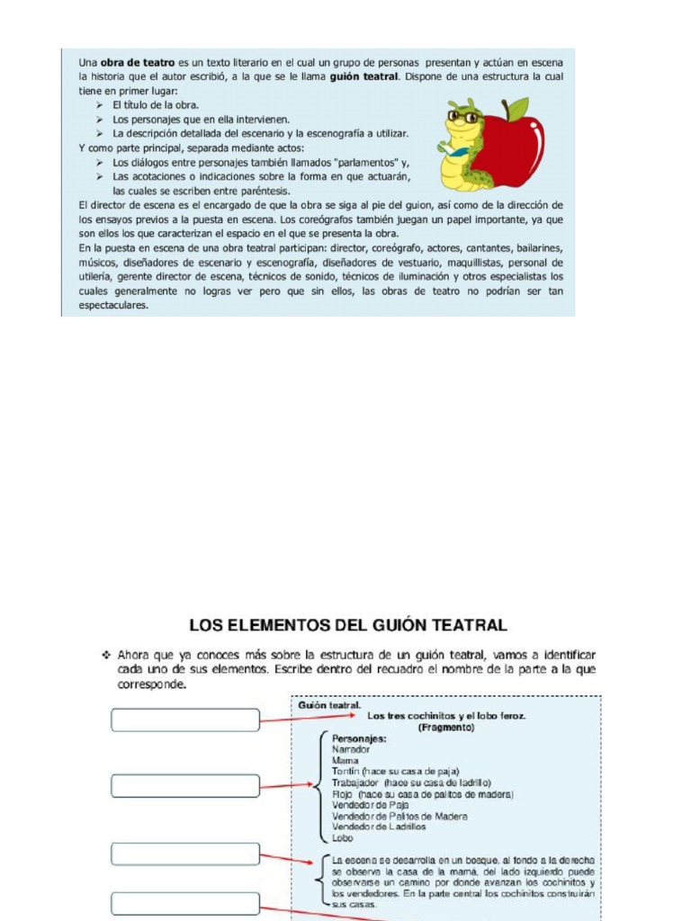 Partes de Un Guión Teatral