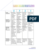 Rubric For Readers Theatre PDF