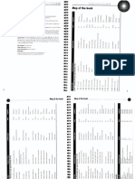 Primary Grammar Box PDF