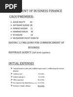 Assignment of Business Finance