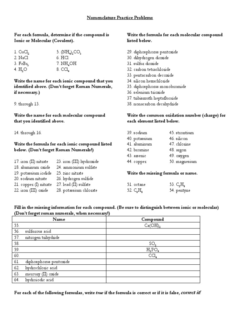 Nomenclature Practice Problems | Physical Sciences | Science