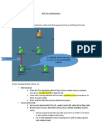 MOP of Troubleshooting-V1