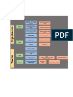 Mapa Conceptual