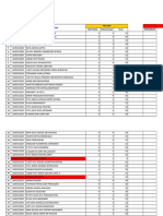 2 Penilaian Sekre Akhir + Pra BKM 2016