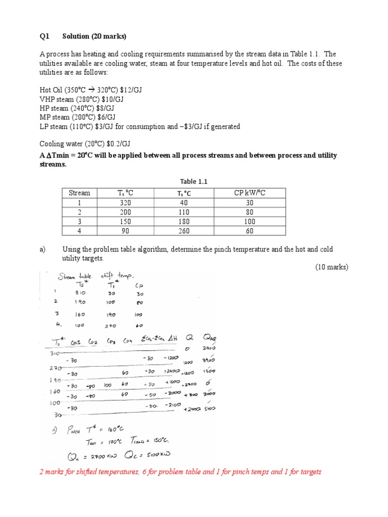 Q 1 Solution | PDF