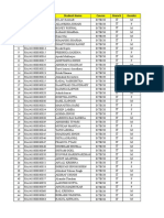 BTech Student Details