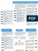 Trabajo de Psicoterapia