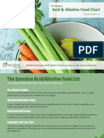 acid-alkaline-food-chart.pdf