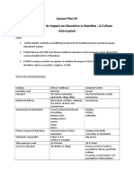 Namibia Botswana Lesson Plans Aug 2017-2