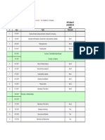 Microstructural Analysis