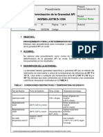 Determinacion de La Gravedad API (Astm D-1298)