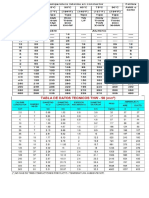 Tabla de Conductores