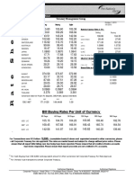 Treasury Rates Currency Notes TCs Libor Interest