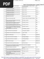 Comportamento organizzativo tosi pilati pdf files online