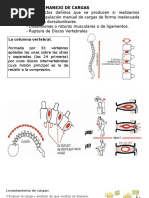 USO Correcto de La Tabla Rigida | PDF | Reanimación cardiopulmonar