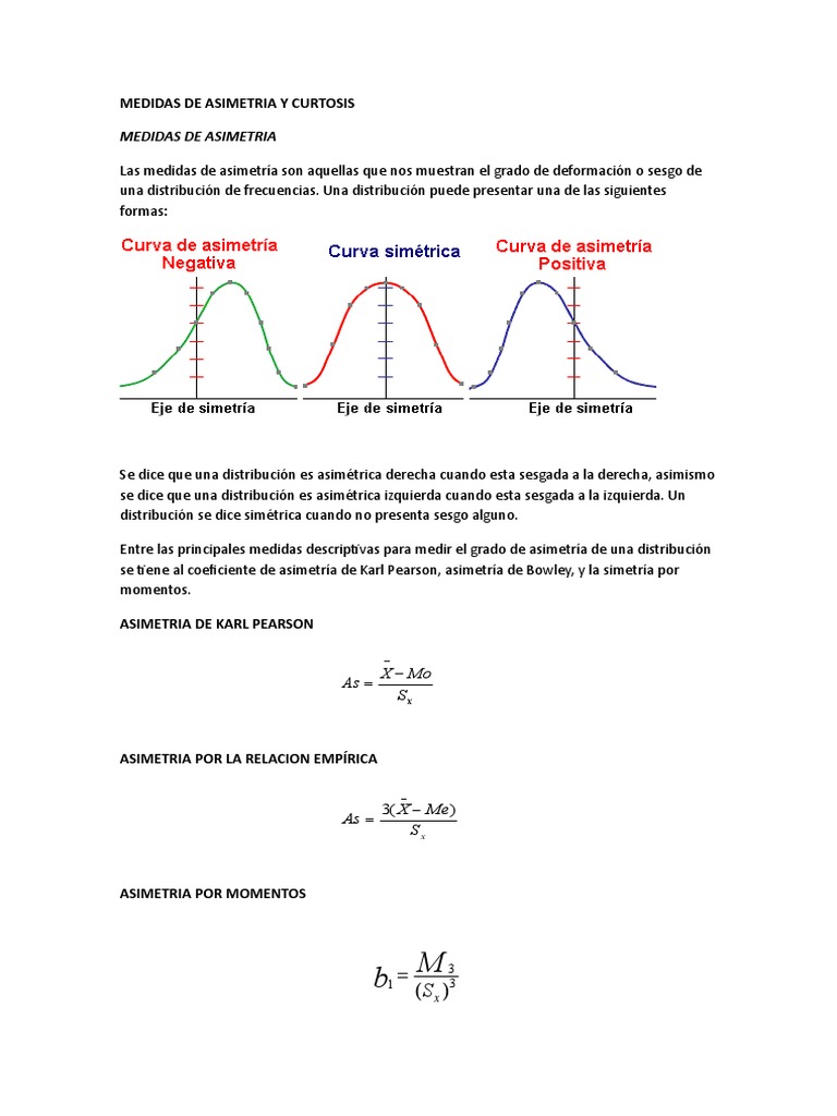 Medidas de Asimetria y Curtosis Oblicuidad Dispersión