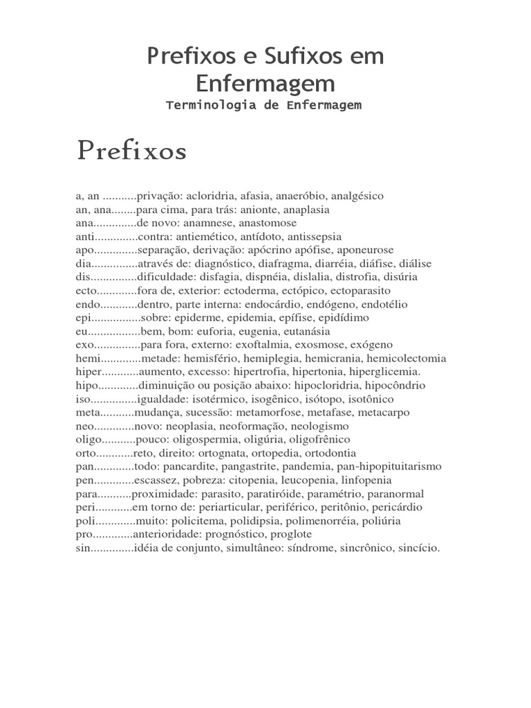 Lista De Prefixos E Sufixos Portugues