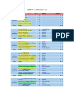 Plan de estudio ingeniería industrial (122 créditos