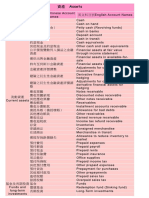 資產負債表 + 綜合損益表