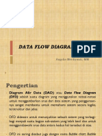 Data Flow Diagram (Dfd)