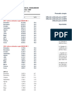 INPC-estimados-2016-y-2017-segun-BA-VEN-NIF-2-1.xlsx