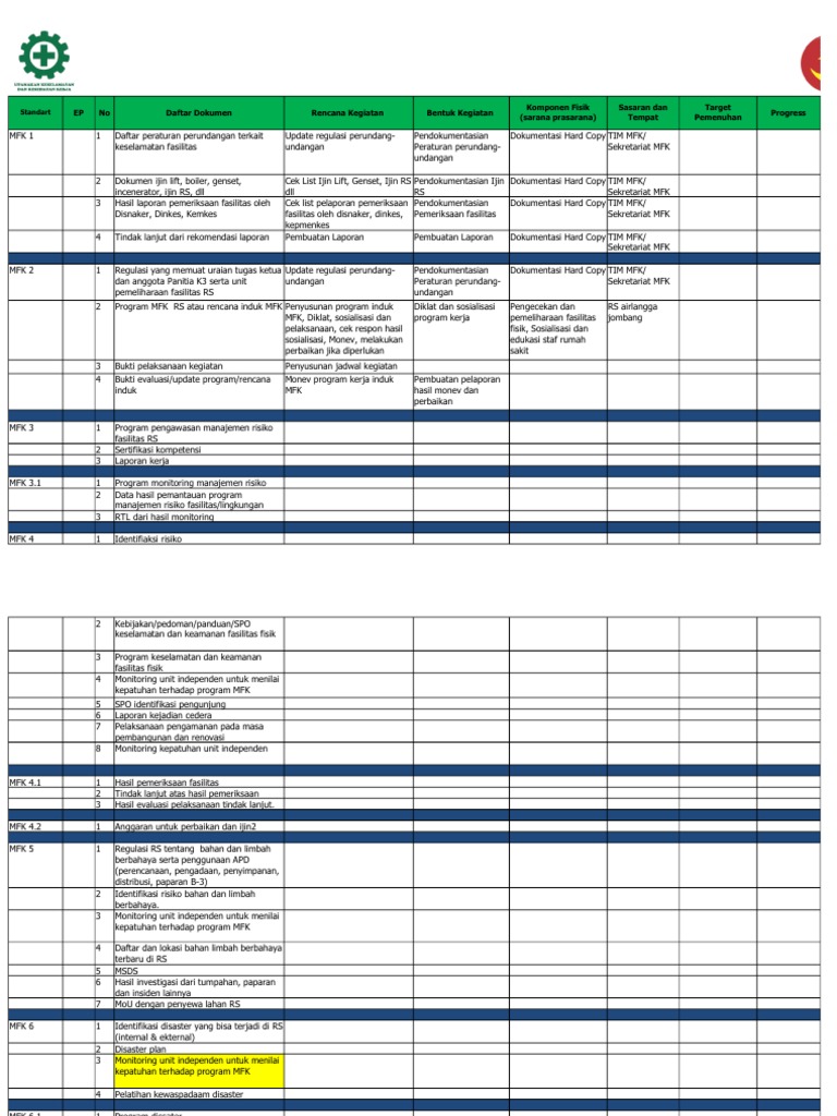 Mfk Checkliste Beispiel , MFK Anforderungen – ICWT