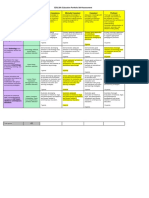 edu299 portfolio self-assessment rubric matrix-2