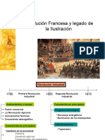 Revolución Francesa e Ilustración: legado de la democracia y los derechos humanos