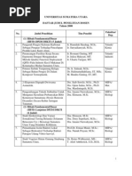 Download Daftar Judul Laporan Penelitian 2008 by maxim_crank6101 SN36179005 doc pdf
