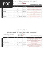 Muscle Intelligence Intro To Intent MI40 Nation