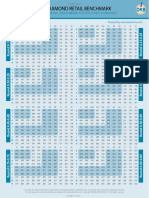 IDEX Diamond Price List Rounds - DRB - October2017