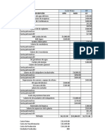 Ejercicios Paraa Calcular Formulas de Producción