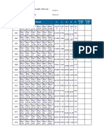 Draf 1 PT Glove Data