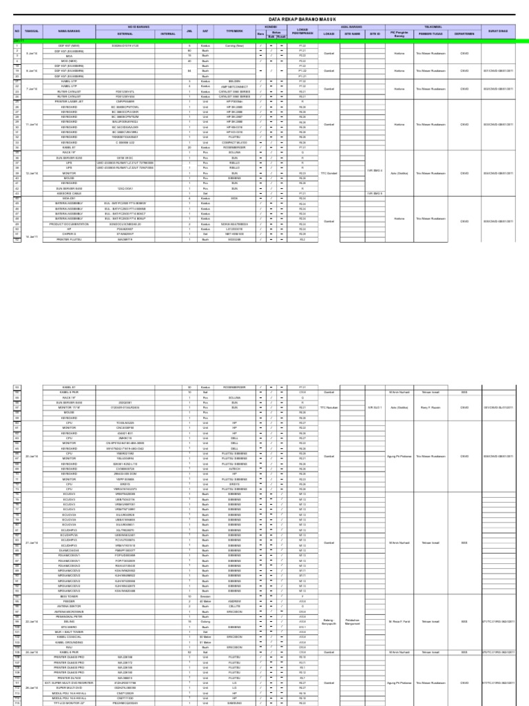 Contoh Laporan Bulanan Inventory Gudang PDF